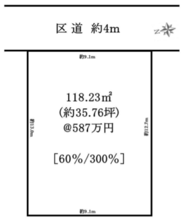 渋谷区千駄ヶ谷5丁目 売土地 東京23区の売土地探しサイト 東京ランド